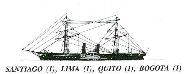 Lima(I)